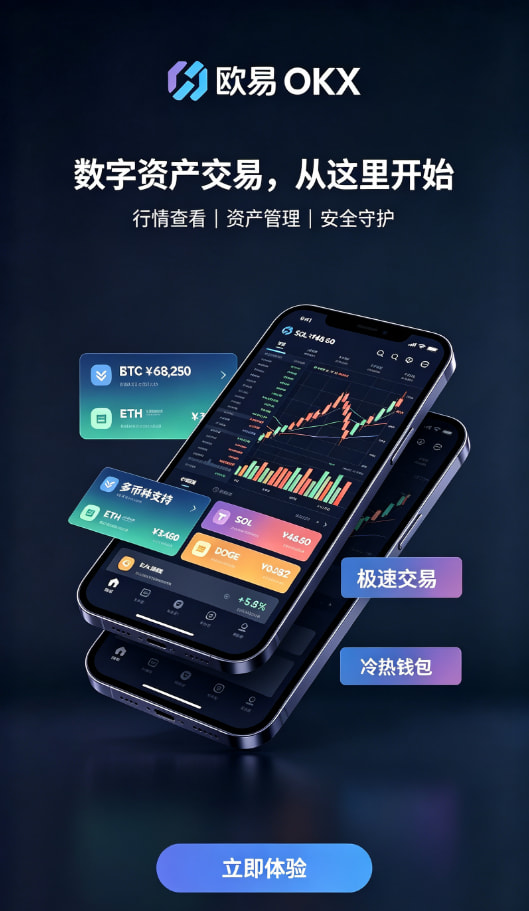欧交易所app最新版系统架构